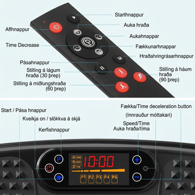 Vibration Plate